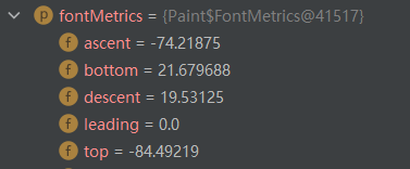 FontMetrics