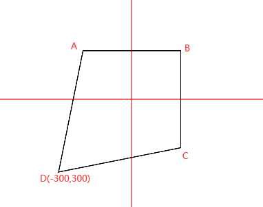 绘制路径addRect02